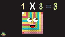 Multiply by 1 Song/Learn Multiplication with KLT Instructional Video