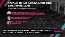What to Expect With Second Trump Impeachment Trial Starting Tuesday News Clip
