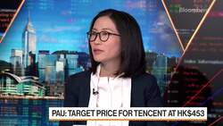 Macquarie Previews Tencent Earnings News Clip