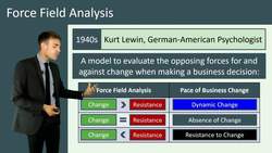 Lewin's Force Field Analysis: Assessing Potential Resistance Areas to Change in Business Instructional Video