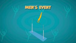 I WONDER - Are Men And Womens Gymnastic Events Different? Instructional Video