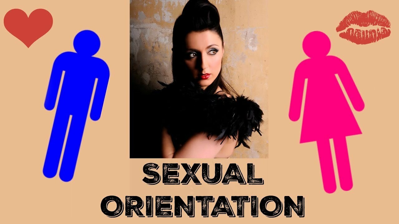 Sexual Orientation (Preference) | Learn British English Vocabulary | Lesbian,  Gay, Straight, Bi 🌈 | English PSHE