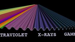 NASA | What Are Gamma Rays? Instructional Video