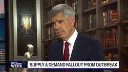 The Economic Effects of Coronavirus Are Spreading Says El-Erian News Clip