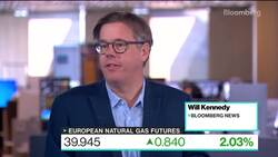 Russia's Diesel Export Ban Adds Pressure to Tight Market News Clip