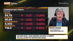 How China's Growth Outlook May Affect Iron Ore Prices News Clip