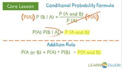 Understanding Conditional Probabilities and the Alternate Addition Rule Instructional Video