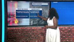 STORM WATCH: Tracking scattered showers, downpours heading into the weekend for Brooklyn Instructional Video