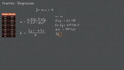 Statistics & Mathematics for Data Science and Data Analytics - Solution: Linear Regression Instructional Video