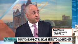 Risk Assets to Go Higher This Year says BNY's Minaya News Clip