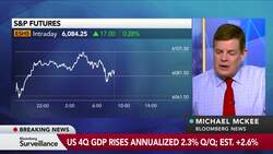 US Economy: 4Q GDP Grows at 2.3%, Jobless Claims Fall News Clip