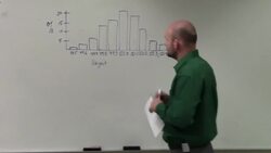 Learn how to find the probability from a histogram Instructional Video