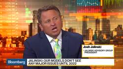 U.S. Bull Market to Resume Its Run, Jalinski Says News Clip