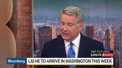 Topcuoglu Says Fed Bias to Cut Is 'Very Low' News Clip