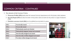 CISSP Crash Course - Security Controls from Requirements Instructional Video