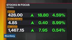 Vodafone, Bharti Airtel to Hike Prices in India News Clip