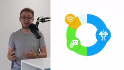 Biden's Bipartisan Infrastructure Plan Explained - TLDR News Instructional Video