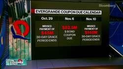 Evergrande Makes Overdue Interest Payment News Clip