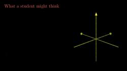 Cross products in the light of linear transformations | Essence of linear algebra chapter 11 Instructional Video
