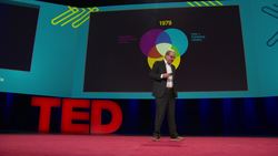 TED: A 30-year history of the future | Nicholas Negroponte Instructional Video