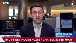 BYD Sales Soar Past $100 Billion, Topping Tesla on Revenue News Clip