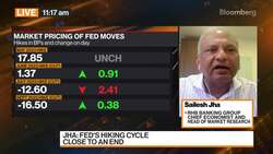 RHB's Jha: Buy Risky Assets On Dips News Clip