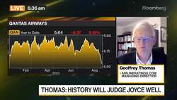 AirlineRatings.com's Thomas on Qantas Company Outlook News Clip