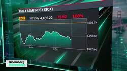 Rebalancing Investments Amid Volatility News Clip