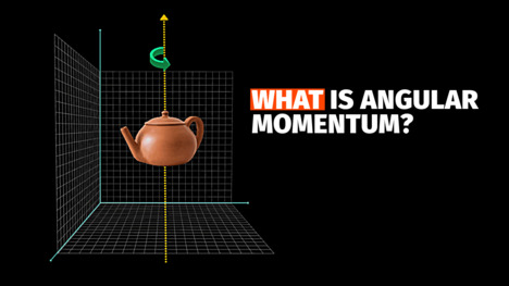 Angular Momentum of a Rigid Body: System of Particles and Newton's Second Law