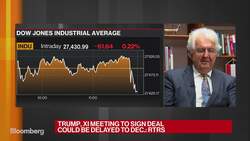 ECB'S Holzmann Says Monetary Policy Seems to Have Reached ‘End’ News Clip