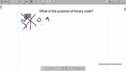 Understanding the Purpose of Binary Code Instructional Video