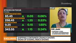 Freight Rates to Take a Few Months to Ease Out: Shipping Corp. News Clip