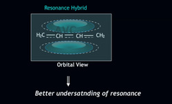 Conjugated Systems: Where Resonance Comes to Life Instructional Video