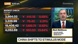 Japan Stocks' Rally Has Longevity, Julius Baer Says News Clip