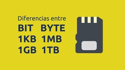 Cuál es la diferencia entre un bit, un byte, 1Kb, 1MB, 1GB y 1TB Instructional Video