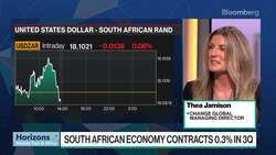 Jamison: Domestic Focus Helps Diversify From Global Headwinds News Clip