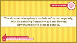 How Safe is Air Travel during a Pandemic? Instructional Video