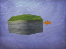 Forces Shaping the Earth: Summing Up Instructional Video