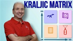 What is The Kraljic Matrix? Optimize Your Project Procurement Instructional Video