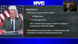 NYC Will Close More Public Schools, Mayor Says News Clip