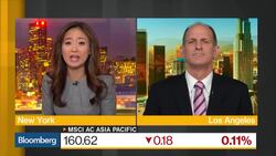 Overhang of Debt in Market Is Impacting Yields, Says Wells Fargo's Hartman News Clip