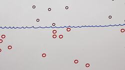 Albert Einstein - The Size and Existence of Atoms Instructional Video