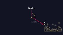 MATHS - Geometry - Bearings Maps and Scale Drawings Instructional Video