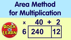 What is the Area Method for Multiplication? Instructional Video