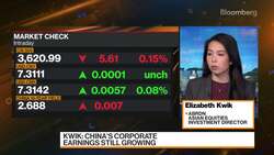 abrdn's Kwik on China Equities News Clip