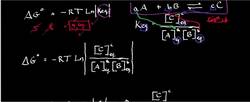 Gibbs Free Energy of Reactions Instructional Video