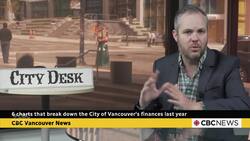 6 charts that break down the City of Vancouver's finances for last year News Clip