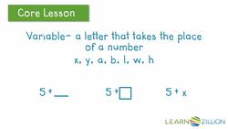 Reading and Writing with Variables Instructional Video