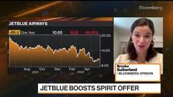 JetBlue Boosts Breakup Fee, Adds Cash in Spirit Air Bid News Clip