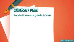 Statistics for Data Science and Business Analysis - Establishing a Rejection Region and a Significance Level Instructional Video